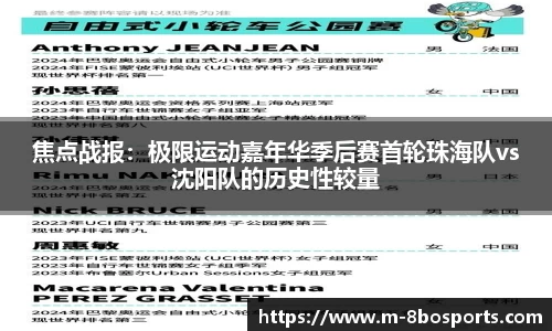 8博体育官网